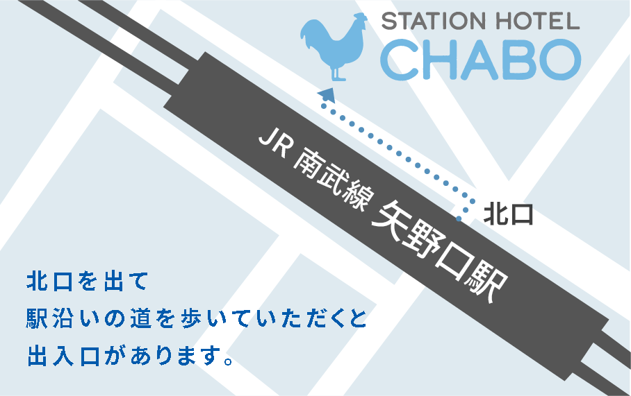 駅周辺図
